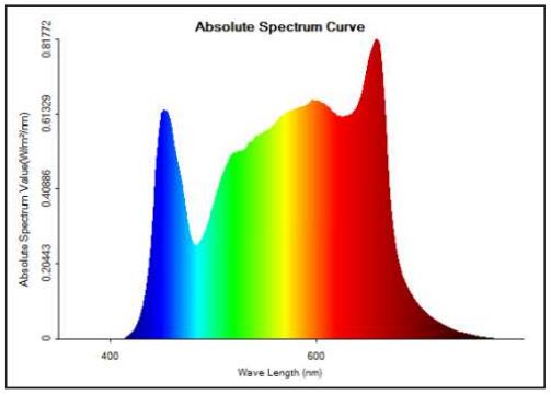 Spectrum.jpg