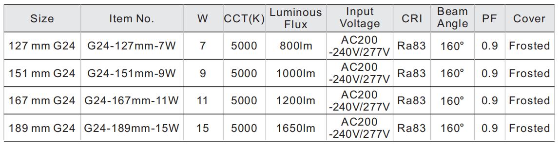 SPEC G24.jpg