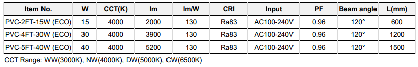 130lmW.png