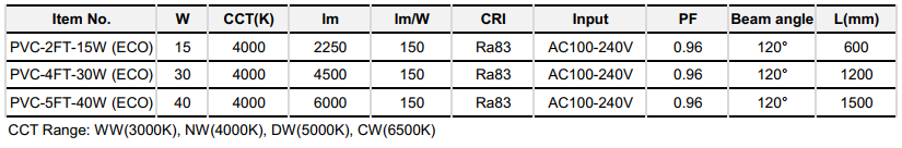 150lmW.png