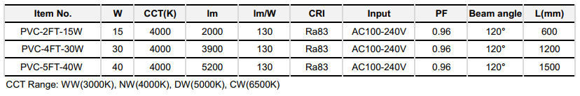 130lmW.png