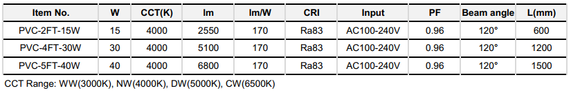 170lmW.png